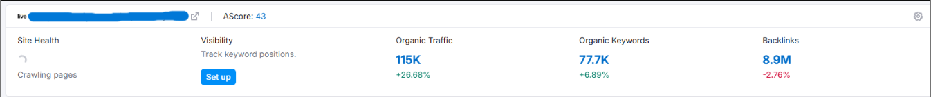 SEO Performance Dashboard