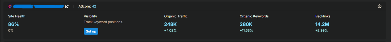 User Engagement Metrics